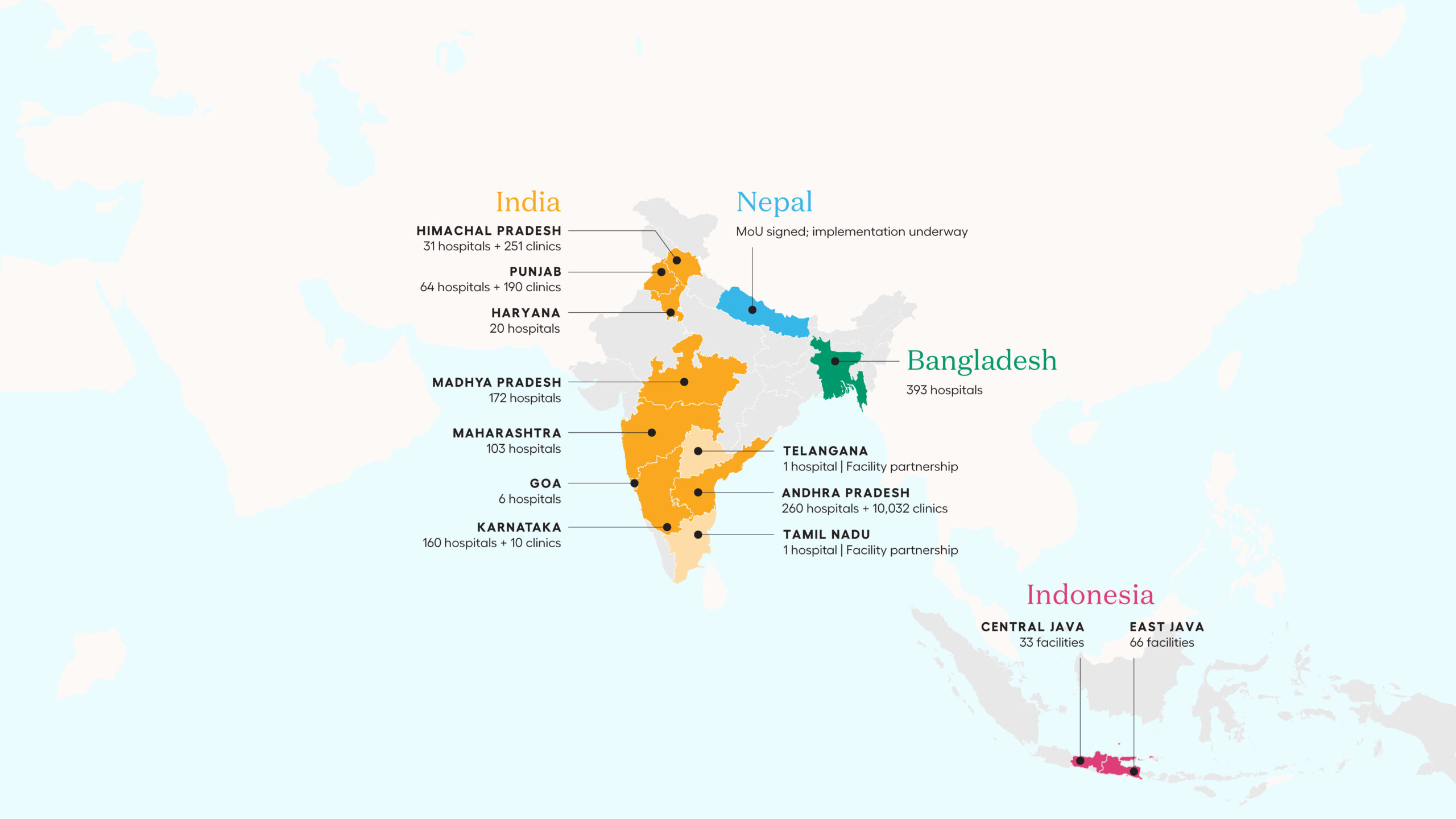 Noora Health's reach across India, Bangladesh, Indonesia, and Nepal in Q3 2024.