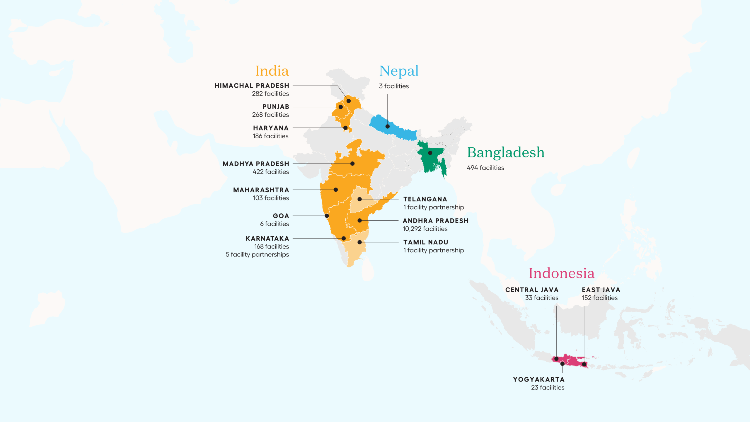 A map showing Noora Health’s total reach across India (in yellow), Bangladesh (in green), Indonesia (in pink), and Nepal (in blue).
